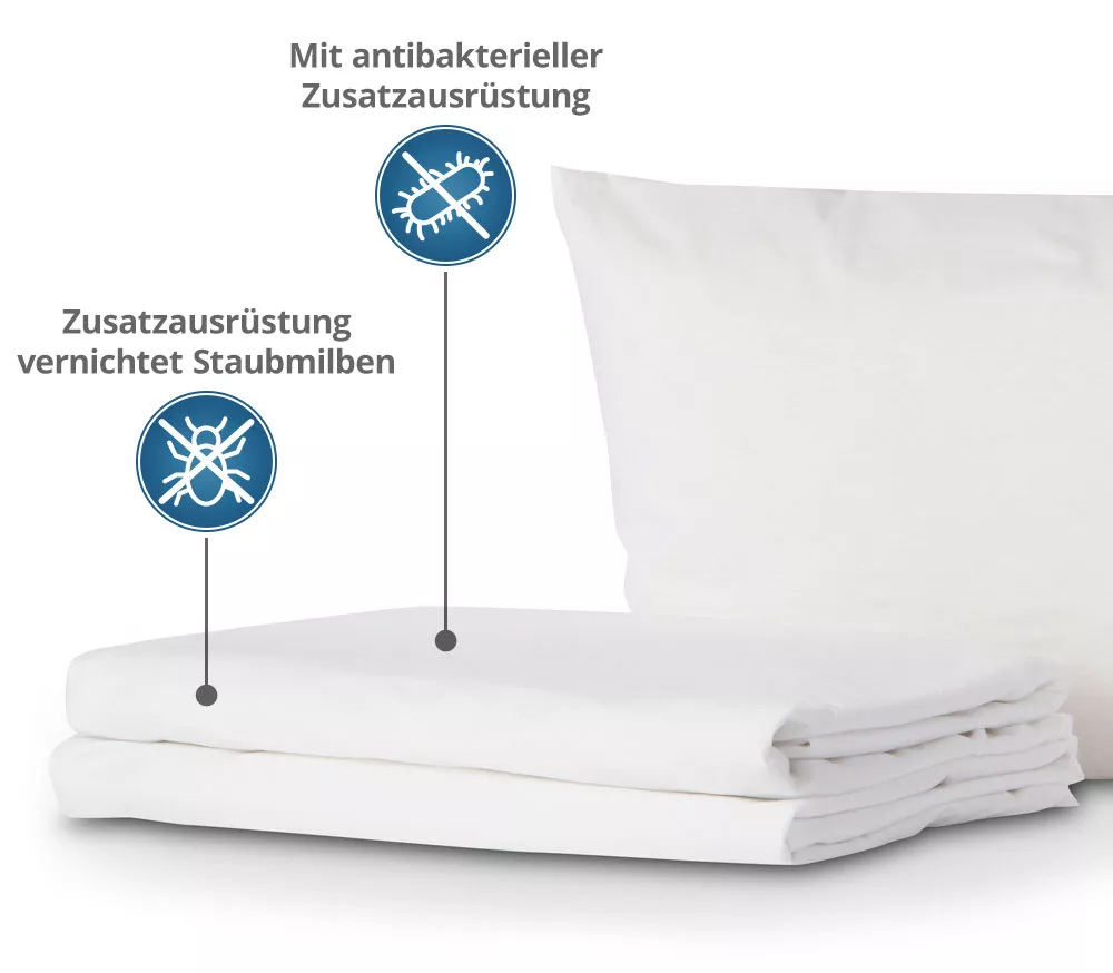 Formesse Satinesse Protect Capliner Matratzenschonbezug mit Polymermembran PROCAVE Matratzenschutz24