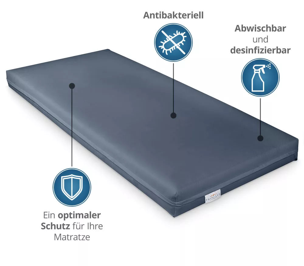 PROCAVE Pflegematratze mit Kaltschaumkern und wasserdichtem Bezug in dunkelblau Matratzenschutz24