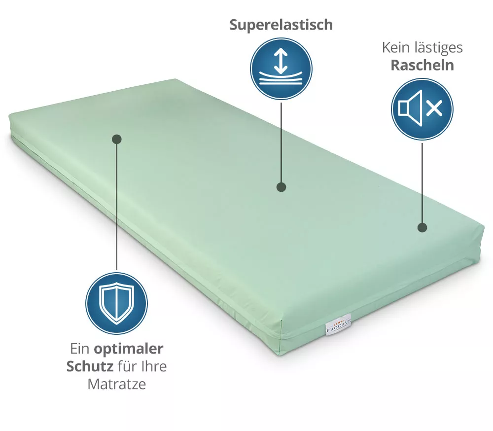 wasserdichter Matratzenbezug abwischbar in grün Matratzenschutz24 by PROCAVE mit Reißverschluss aus Deutschland