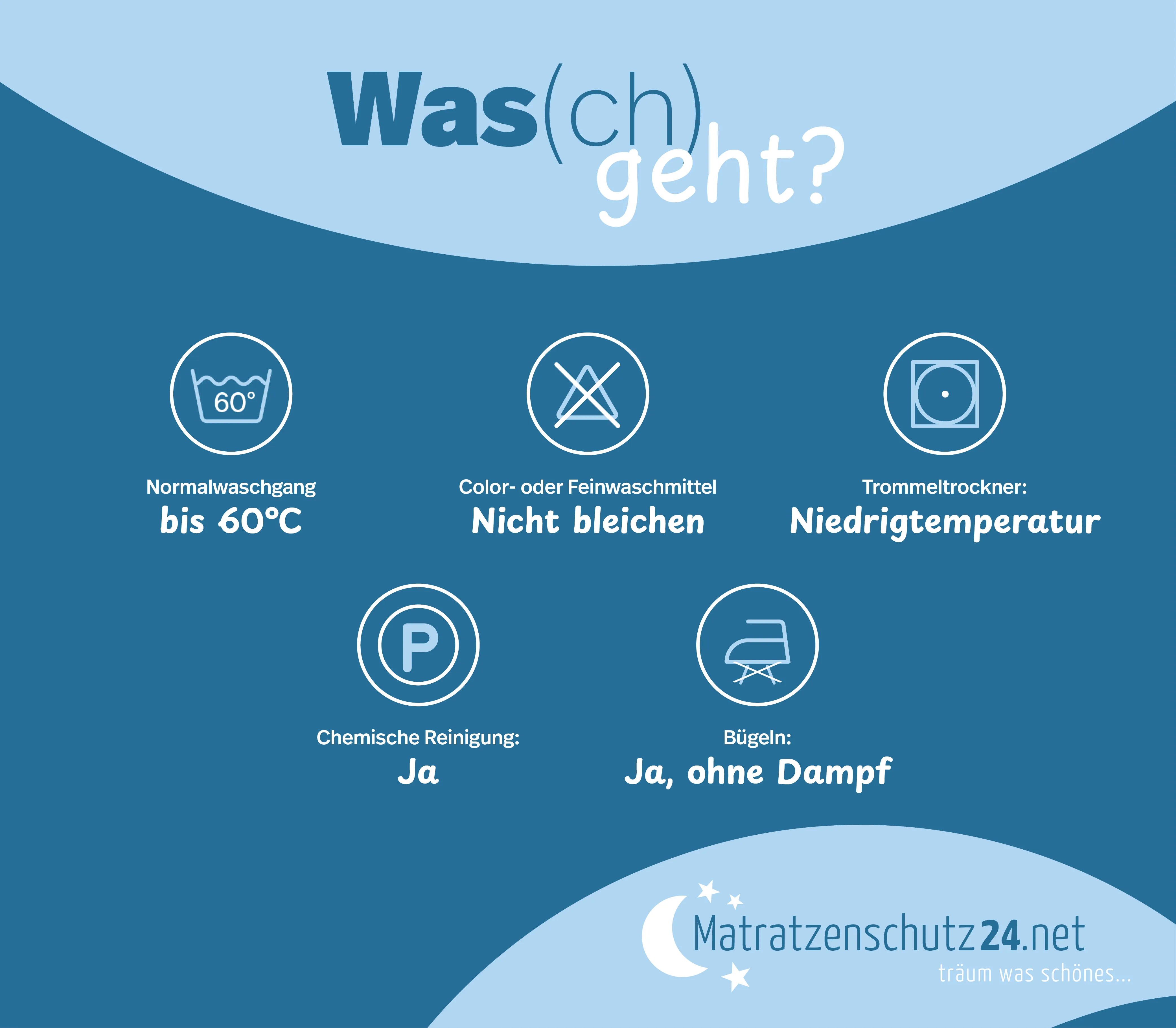 Matratzenschoner MICRO COMFORT mit Spannumrandung MICRO-COMFORT Matratzenschoner mit Spannumrandung PROCAVE