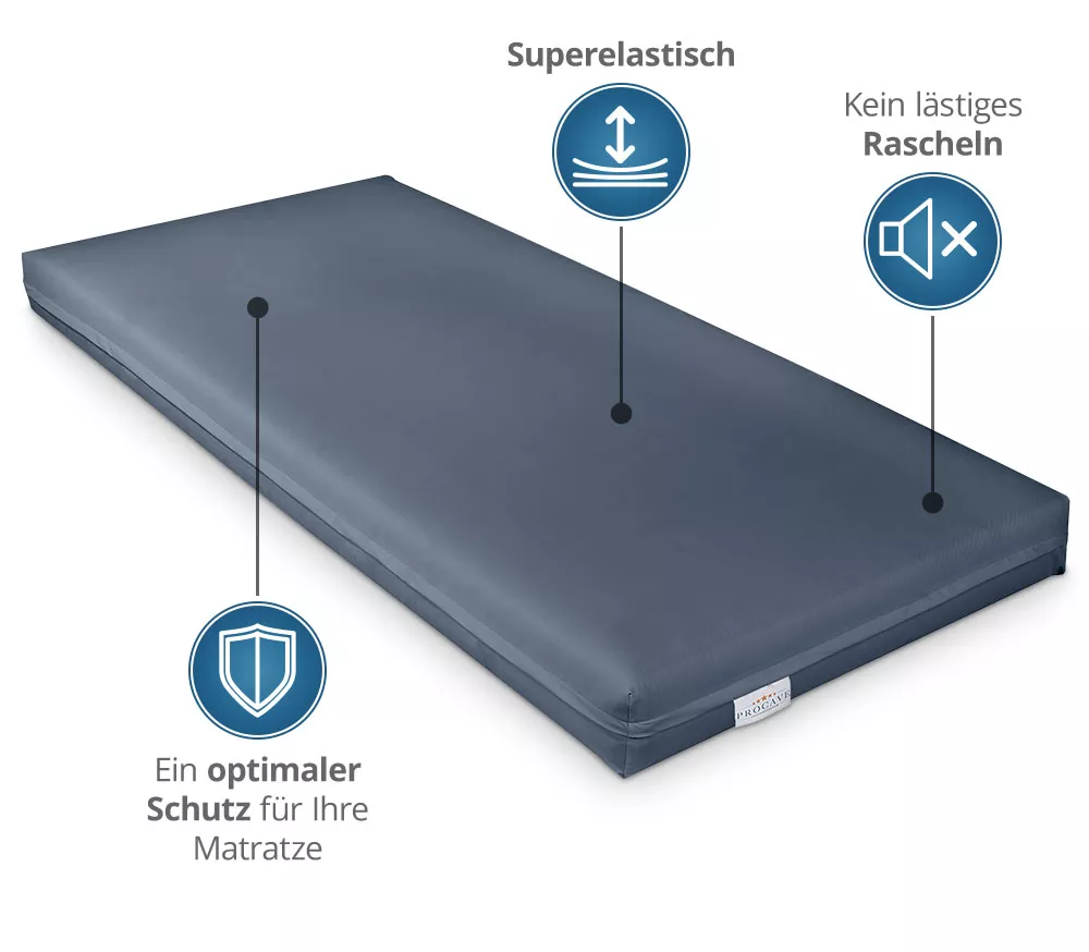 wasserdichter Matratzenbezug abwischbar in dunkelblau bei Inkontinenz Matratzenschutz24 by PROCAVE mit Reißverschluss aus Deutschland
