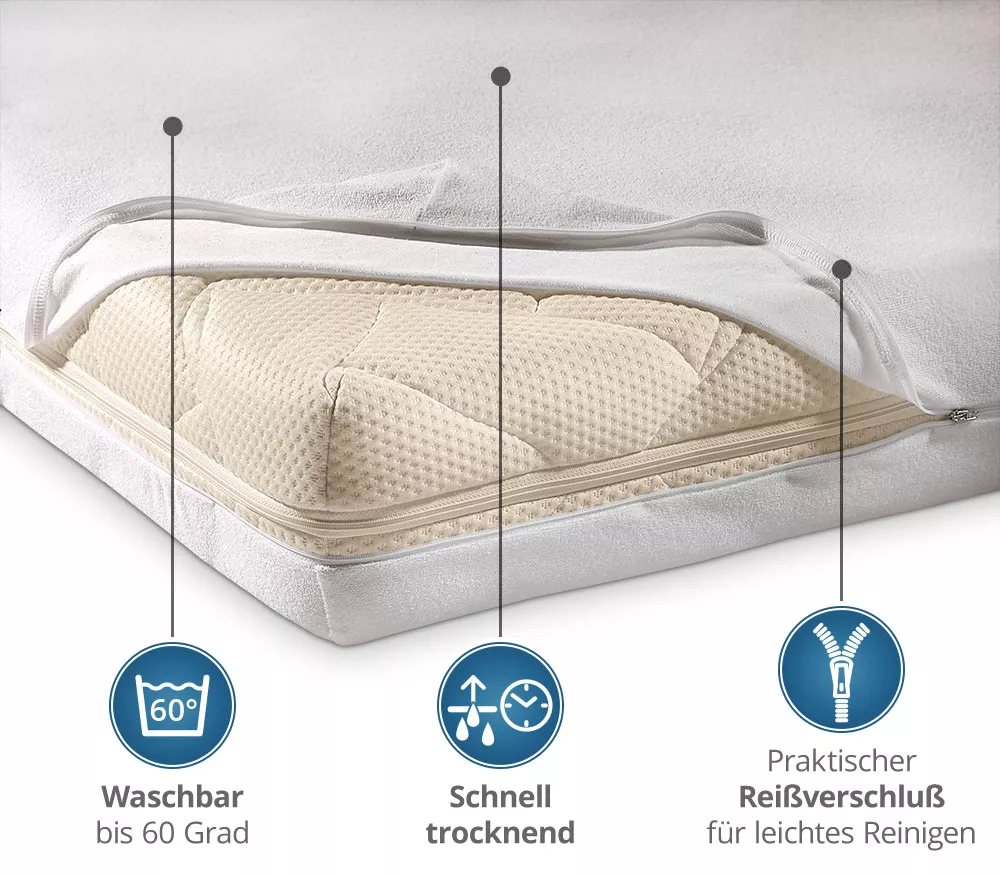 unversteppter Matratzenbezug Frottee-Strech in weiß PROCAVE Matratzenschutz24 als Schutzbezug Matratzenschutz