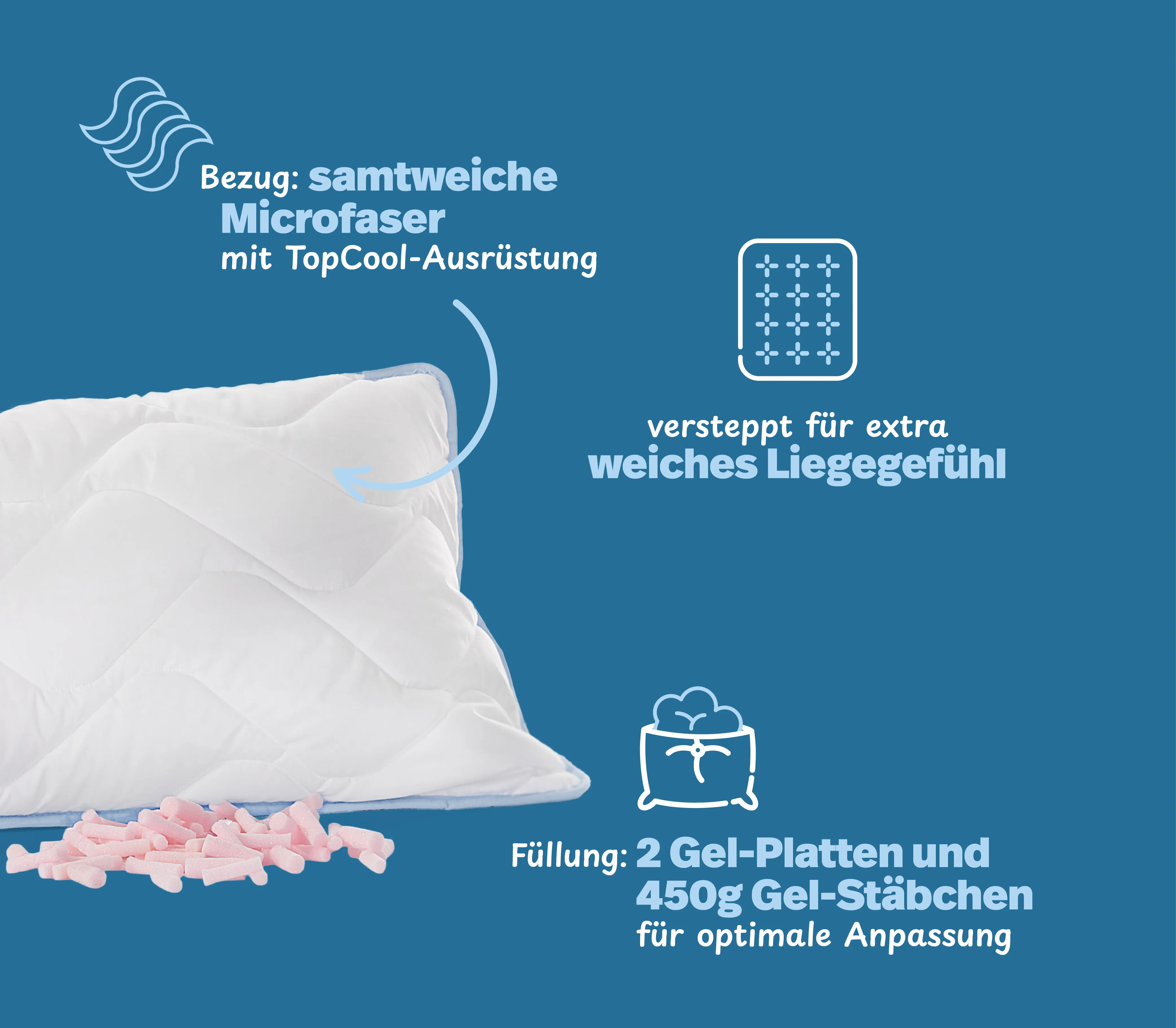 Nackenstützkissen GELSCHAUM mit TopCool-Kissenbezug PROCAVE