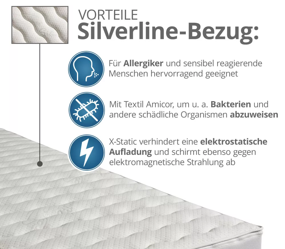 PROCAVE Luxus-Viscomatratze TR mit Silverline-Bezug Matratzenschutz24