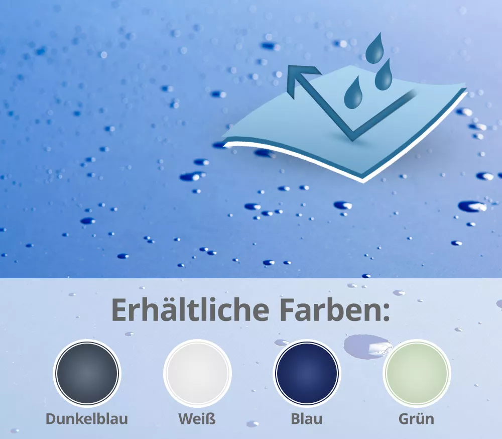 wasserdichter Matratzenbezug abwischbar in blau Matratzenschutz24 by PROCAVE mit Reißverschluss aus Deutschland